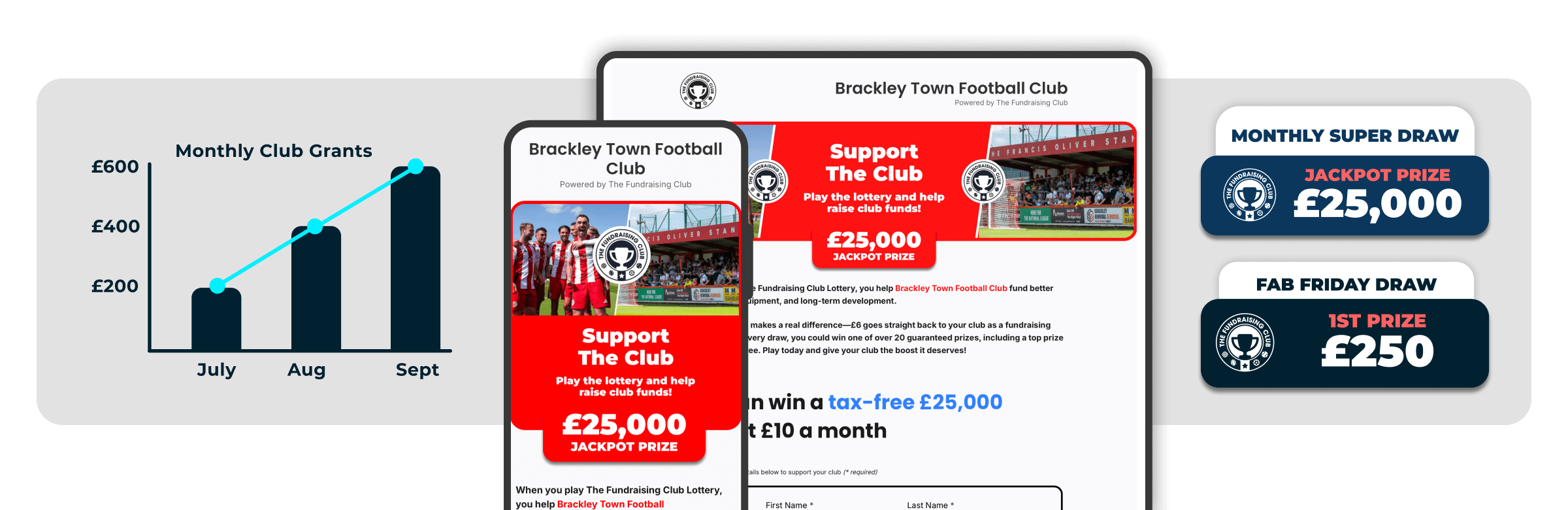 Pitchero lottery tools displayed across multiple devices including desktop, tablet and mobile